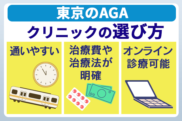 東京のAGAクリニックの選び方