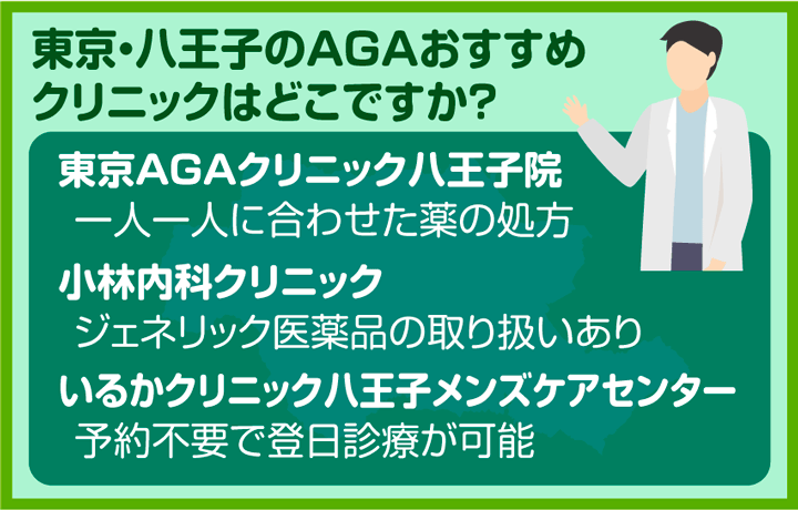 八王子のおすすめAGAクリニック