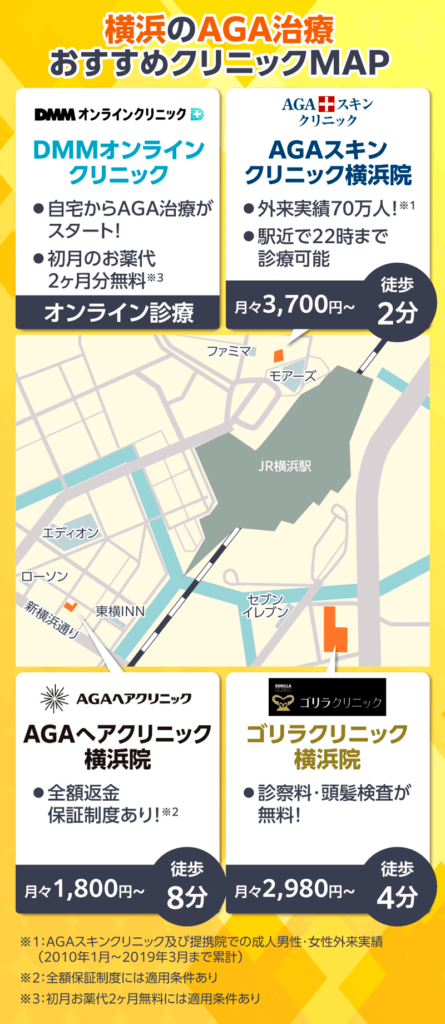 横浜のAGA治療おすすめクリニックMAP