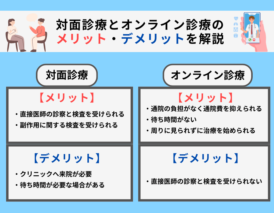 対面診療とオンライン診療のメリット・デメリットを解説