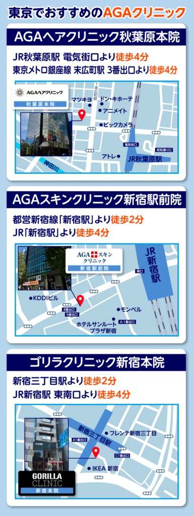 東京のAGAクリニックのマップ図